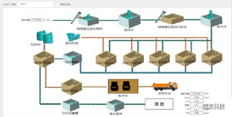打造新動能 拓展新邊界 瑞友科技智慧安全生產(chǎn)服務產(chǎn)品助力生產(chǎn)制造業(yè)數(shù)字化創(chuàng)新